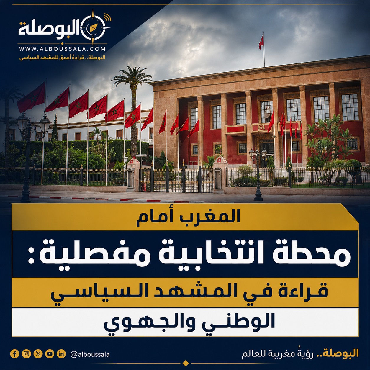 المغرب أمام محطة انتخابية مفصلية: قراءة في المشهد السياسي الوطني والجهوي